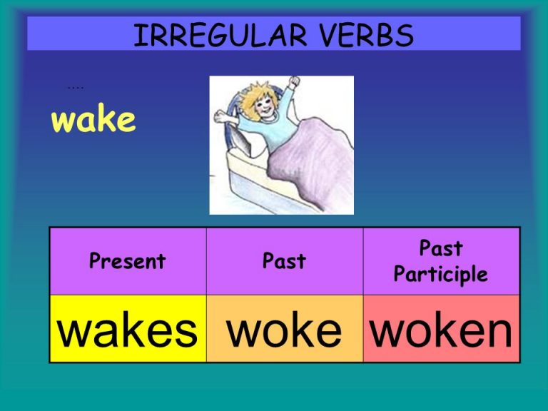 IRREGULAR VERBS Wake Present Past Past Participle Wakes Woke Woken 